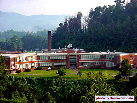 phs